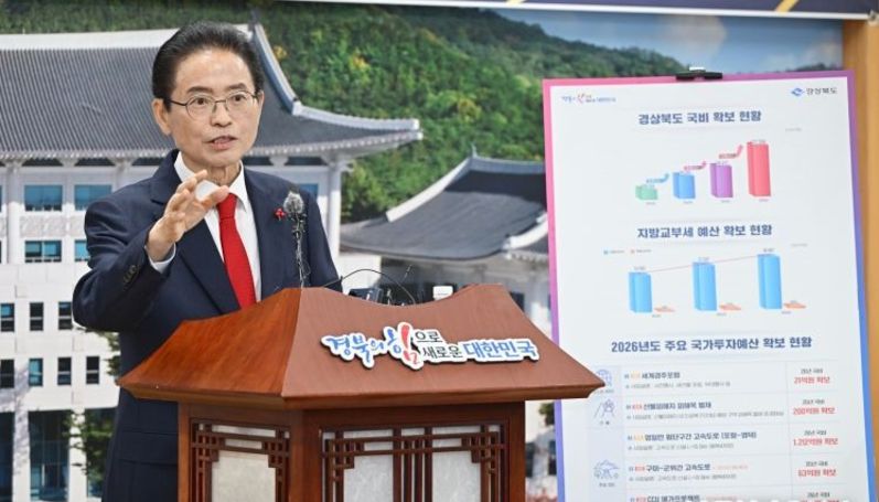 재정혁신의 힘! 경북 재정분석 평가와 국비확보 성과 역대 최고!