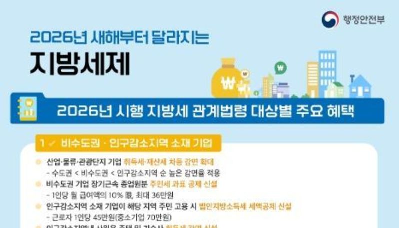 행정안전부, 2026년 새해부터 달라지는 지방세제