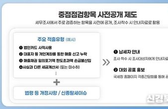 국세청, 개청 60주년 국세행정 大도약의 원년으로