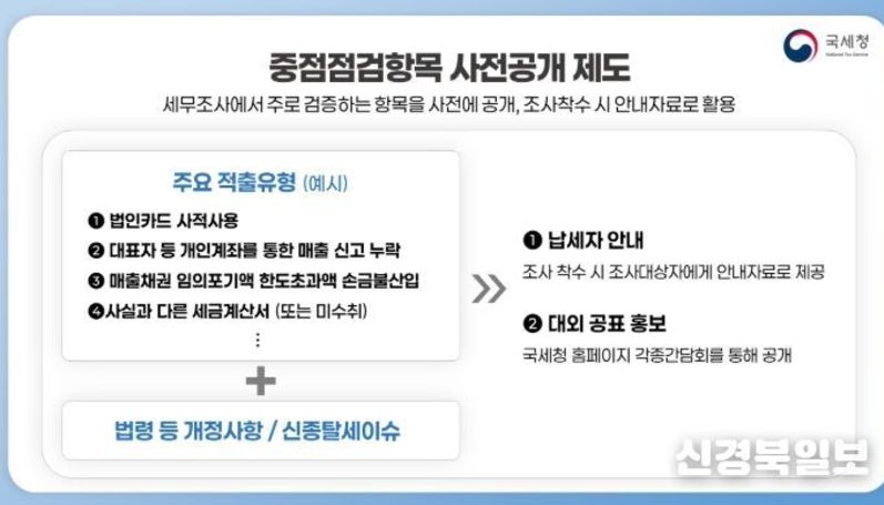 국세청, 개청 60주년 국세행정 大도약의 원년으로