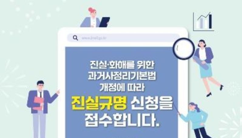 영천시, 과거사 진실규명 신청 2년간 접수…항일운동·인권침해 등 대상