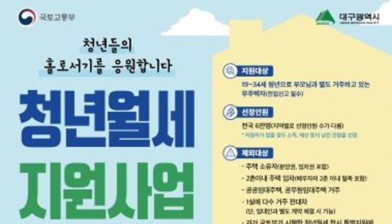 대구시, 청년월세 지원사업 3월 30일 신청 개시…최대 24개월간 월 20만원 지원