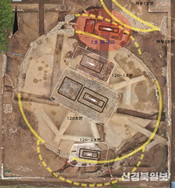 경주 황남동 1호 목곽묘 위치
