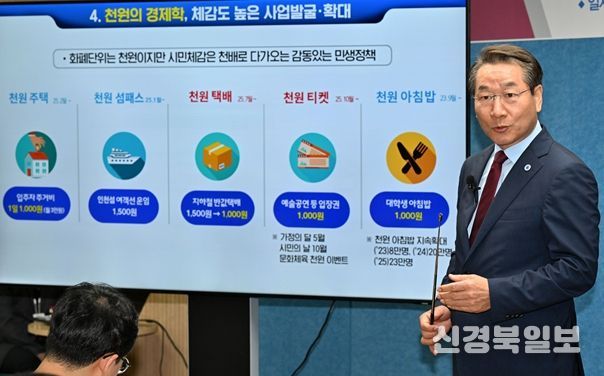 유정복 인천시장이 25.6.24. 시청 브리핑룸에서 긴급 민생경제 안정대책, 천원정책을 발표하고 있다