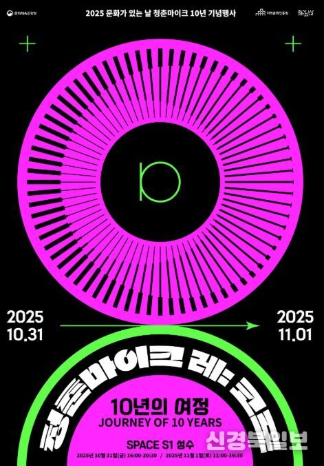 ‘청춘마이크 레:코드-10년의 여정’ 포스터