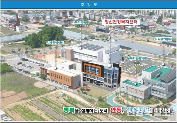 안동시, ‘마음건강 인프라 조성’ 도비 25억 확보