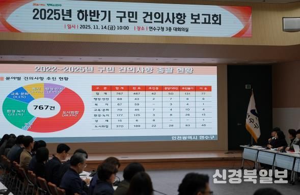 연수구, 2025년 ‘하반기 구민 건의사항 보고회’ 개최