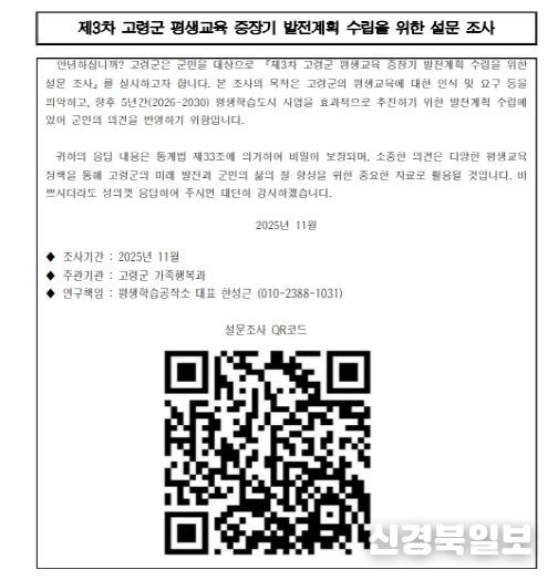 고령군, 제3차 고령군 평생교육 중장기 발전계획 수립을 위한 설문조사 실시