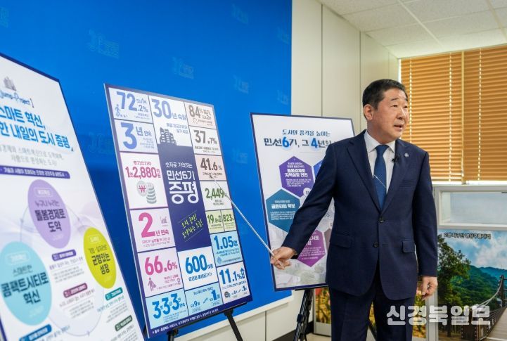 ‘군정 성과와 향후 운영방향’ 발표
