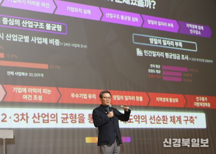 강릉시, 민선8기 2025년 시정설명회 개최