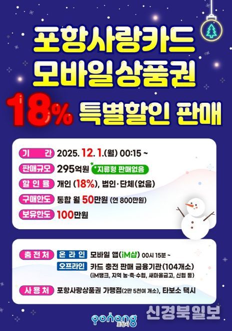 카드형·모바일 포항사랑상품권 특별 할인판매 홍보 포스터.