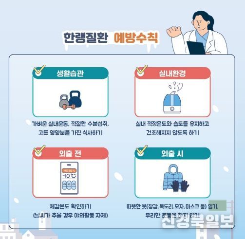 한랭질환 예방수칙