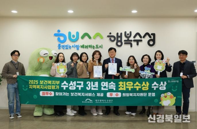 2025년 보건복지부 지역복지사업 평가 최우수상 등 3년 연속 2관왕 수상
