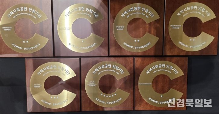 구미지역 7개 기관·기업, '2025년 지역사회공헌 인정제' 선정