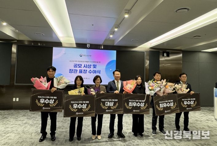 기업지원과_전체 수상