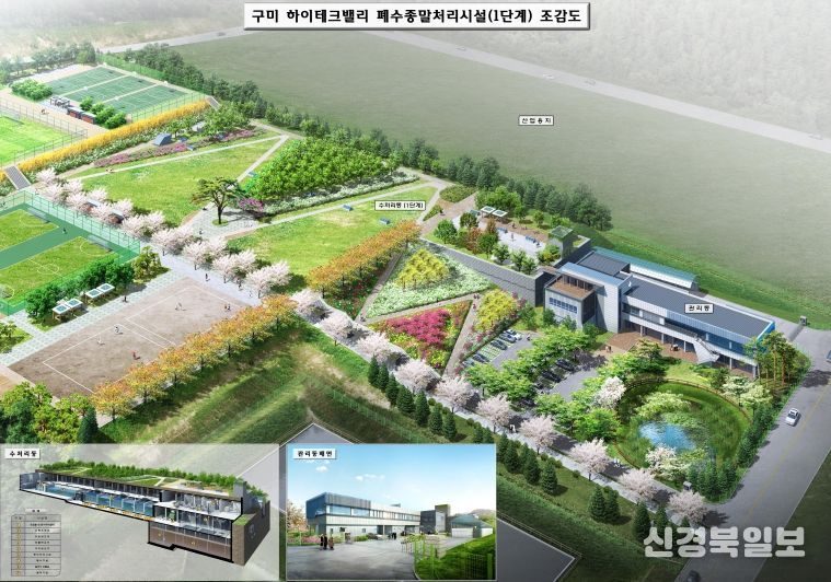 구미시가 하이테크밸리(