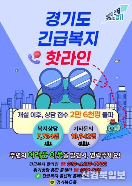 긴급복지 핫라인