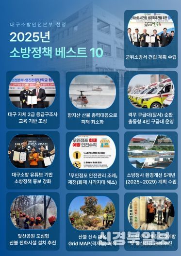 대구소방, 「2025 소방정책 베스트 10」 선정