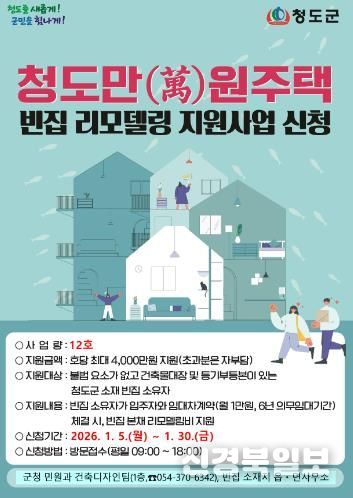 2026년 청도만(萬)원주택사업 신청 · 접수