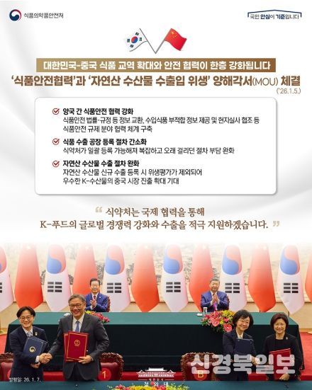 식품의약품안전처