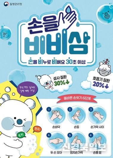 질병관리청 올바른 손씻기 6단계 홍보 포스터.