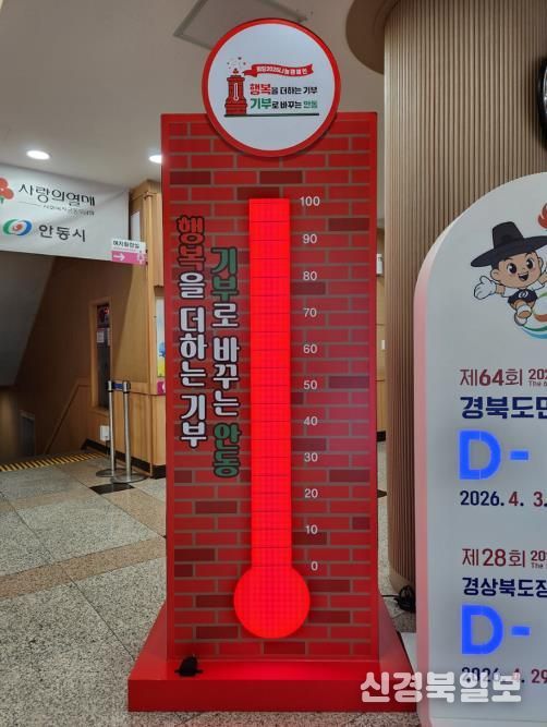 안동시, '희망2026 나눔캠페인' 사랑의 온도 100℃ 달성