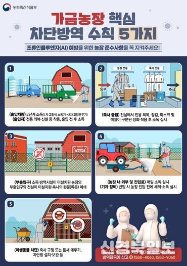 가금농장 핵심 차단방역 수칙