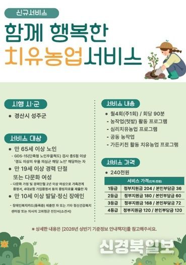경북도, 복지와 농업 접목 통해 치유 돌봄 강화