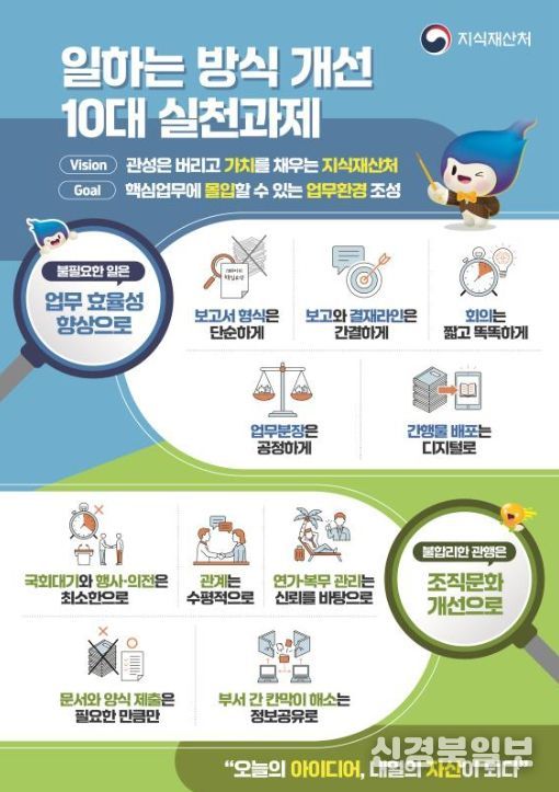 지식재산처 일하는 방식 개선방안 10대 실천과제