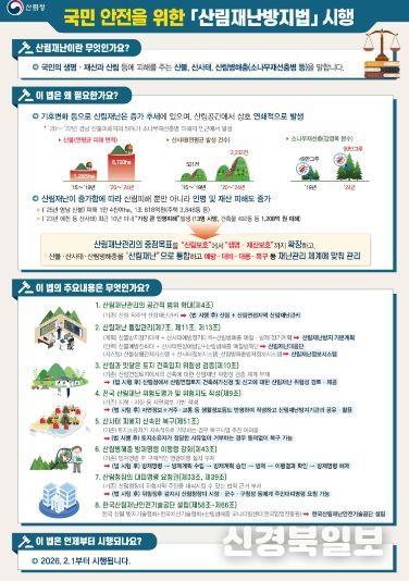 경북도, 2026년‘산사태 피해 제로’목표.