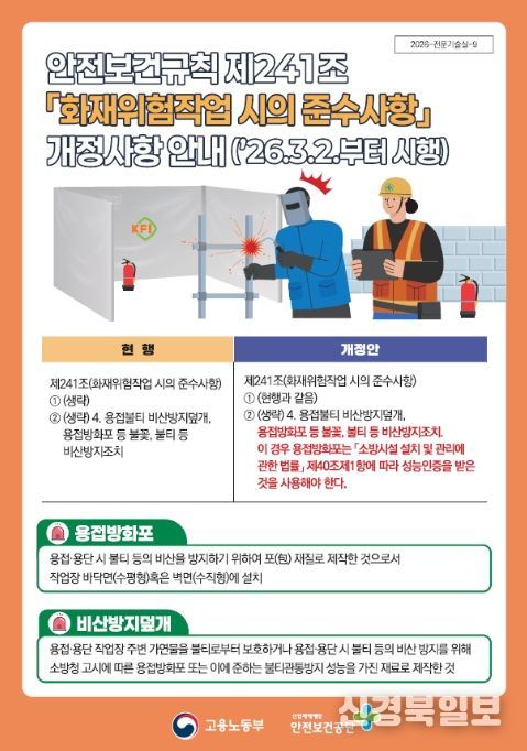 용접방화포 관련 안전보건규칙 개정사항 안내자료