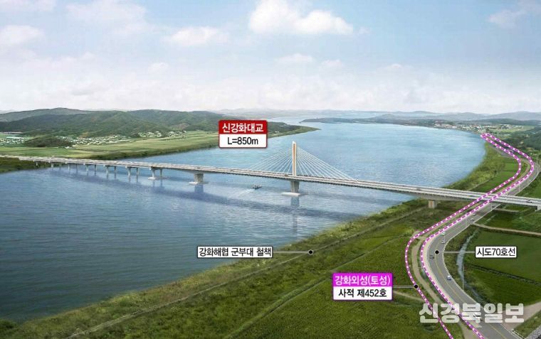 강화군, 서울까지 30분 고속도로 시대 열린다