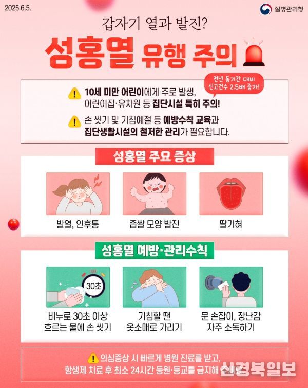 개학철 성홍열 예방수칙