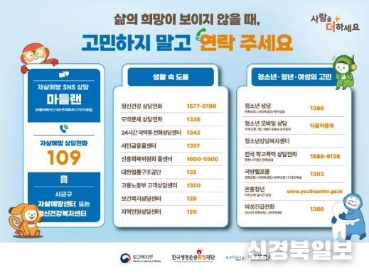 자살예방 상담 전화 안내 포스터.