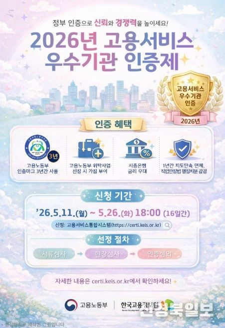2026년 고용서비스 우수기관 인증제 포스터