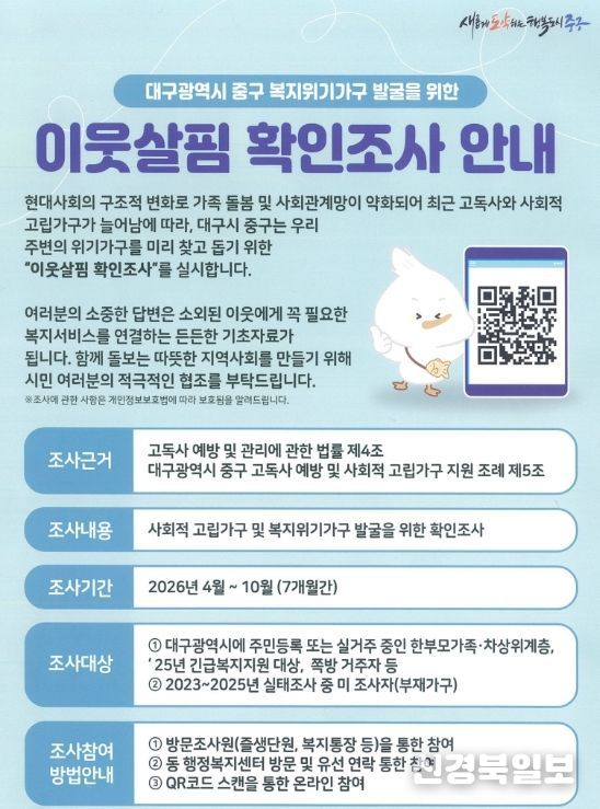 고독·고립 예방 ‘이웃살핌 확인조사’ 본격 추진