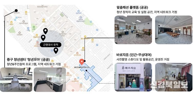 대전 중구,‘중구다움’으로 청년 생태계 구축